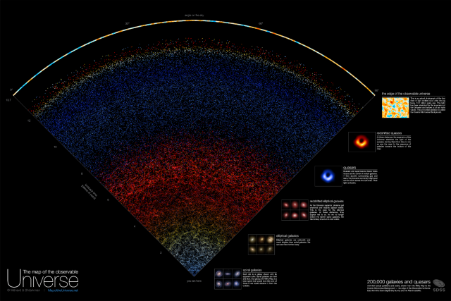 Map of the Universe