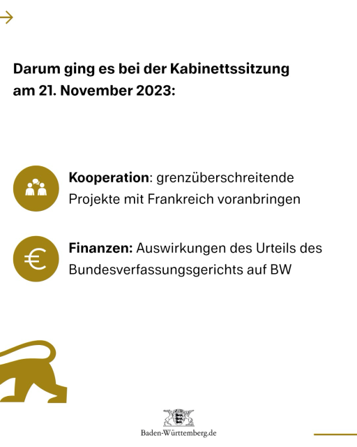 Darum ging es bei der Kabinettssitzung am 21. November 2023: 1) Kooperation: grenzüberschreitende Projekte mit Frankreich voranbringen 2) Finanzen: Auswirkungen des Urteils des Bundesverfassungsgerichts auf BW