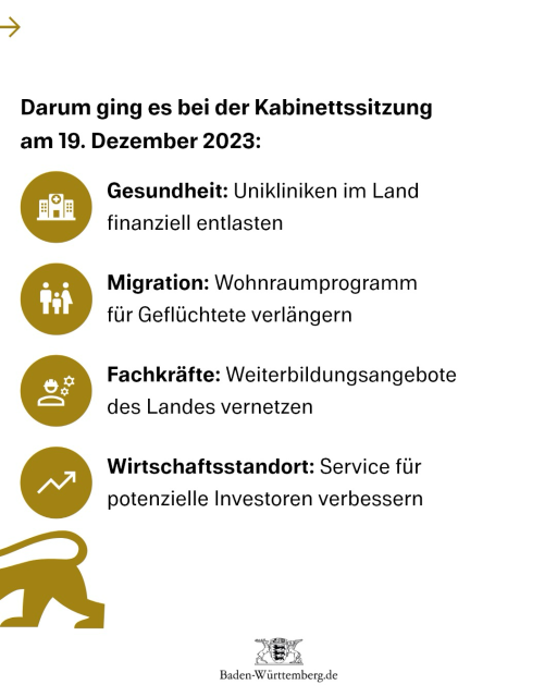 Darum ging es bei der Kabinettsitzung am 19. Dezember 2023: 1) Gesundheit: Unikliniken im Land finanziell entlasten  2) Migration: Wohnraumprogramm für Geflüchtete verlängern  3) Fachkräfte: Weiterbildungsangebote des Landes vernetzen  4) Wirtschaftsstandort: Service für potenzielle Investoren verbessern