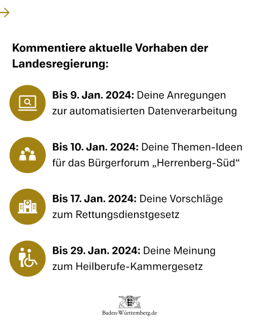 Bis 9. Jan. 2024: Deine Anregungen zur automatisierten Datenverarbeitung
Bis 10. Jan. 2024: Deine Themen-Ideen zum Bürgerforum „Herrenberg-Süd“
Bis 17. Jan. 2024: Deine Vorschläge zum Rettungsdienstgesetz
Bis 29. Jan. 2024: Deine Meinung zum Heilberufe-Kammergesetz
