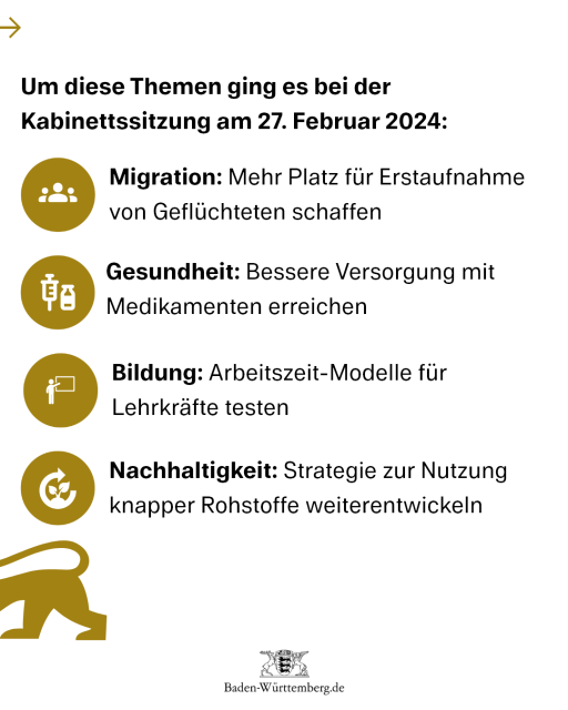 Um diese Themen ging es bei der Kabinettssitzung am 27. Februar 2024:
1) Migration: Mehr Platz für Erstaufnahme von Geflüchteten schaffen
2) Gesundheit: Bessere Versorgung mit Medikamenten erreichen
3) Bildung: Arbeitszeit-Modelle für Lehrkräfte testen
4) Nachhaltigkeit: Strategie zur Nutzung knapper Rohstoffe weiterentwickeln