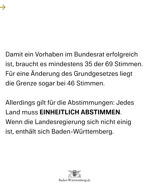 Damit ein Vorhaben im Bundesrat erfolgreich ist, braucht es mindestens 35 der 69 Stimmen. Für eine Änderung des Grundgesetzes liegt die Grenze sogar bei 46 Stimmen. Allerdings gilt für die Abstimmungen: Jedes Land muss einheitlich abstimmen. Wenn die Landesregierung sich nicht einig ist, enthält sich Baden-Württemberg.