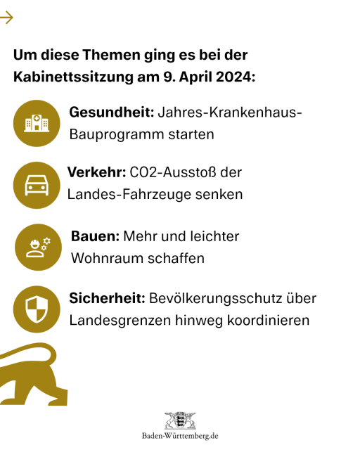 Um diese Themen ging es bei der Kabinettssitzung am 9. April 2024:
1) Gesundheit: Jahres-Krankenhaus-Bauprogramm starten
2) Verkehr: CO2-Ausstoß des Landes-Fahrzeuge senken
3) Bauen: Mehr Wohnraum schaffen
4) Sicherheit: Bevölkerungsschutz über Landesgrenzen hinweg koordinieren