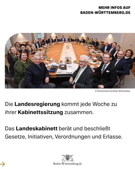 Die Landesregierung kommt jede Woche zu ihrer Kabinettssitzung zusammen. Das Landeskabinett berät und beschließt Gesetzentwürfe, Initiativen, Verordnungen und Erlasse.
