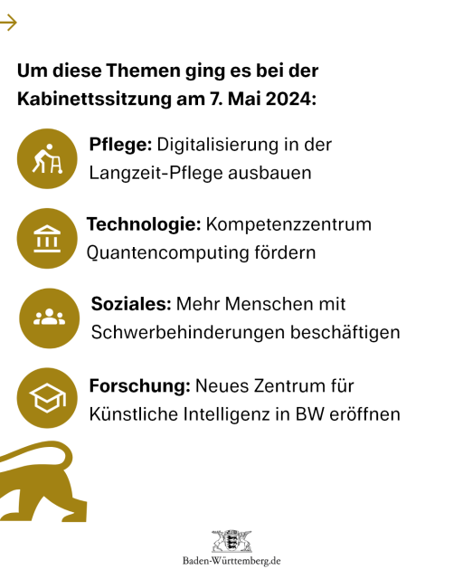 Darum ging es bei der Kabinettssitzung am 7. Mai 2024:
1) Pflege: Digitalisierung in der Langzeit-Pflege ausbauen
2) Technologie: In Quanten-Zentrum investieren
3) Soziales: Mehr Menschen mit Schwerbehinderungen in die Landesverwaltung bringen
4) Forschung: Neues Zentrum für Künstliche Intelligenz in BW eröffnen

