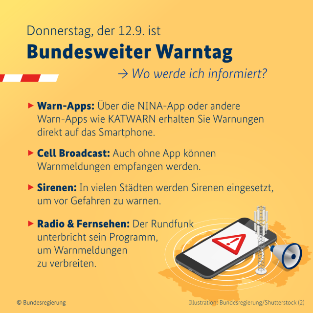 Donnerstag, der 12.9. ist
Bundesweiter Warntag - Wo werde ich informiert?

- Warn-Apps: Über die NINA-App oder andere Warn-Apps wie KATWARN, erhalten Sie Warnungen direkt auf das Smartphone.
- Cell Broadcast: Auch ohne App können Warnmeldungen empfangen werden. 
- Sirenen: In vielen Städten werden Sirenen eingesetzt, um vor Gefahren zu warnen.
- Radio & Fernsehen: Der Rundfunk unterbricht sein Programm, um Warnmeldungen zu verbreiten.