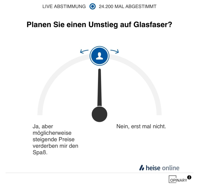 Eine Live-Umfrage von heise online, erstellt mit OPINARY. Titel: „Planen sie einen Umstieg auf Glasfaser?“ Antwortmöglichkeit rechts: „Nein, erst mal nicht.“ Antwortmöglichkeit links: „Ja, aber möglicherweise steigende Preise verderben mir den Spaß.“ Der Zeiger zeigt auf die Mitte und lässt sich nach links oder rechts rotieren. Es wurde bereits 24.200 Mal abgestimmt. Es werden keine Ergebnisse angezeigt.