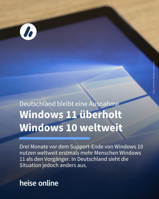 Auf dem Bild ist ein Computerbildschirm mit einem Windows 10 Desktophintergrund zu sehen. Im Bild steht: "Deutschland bleibt eine Ausnahme:
Windows 11 überholt Windows 10 weltweit" dadrunter steht: "Drei Monate vor dem Support-Ende von Windows 10 nutzen weltweit erstmals mehr Menschen Windows 11 als den Vorgänger. In Deutschland sieht die Situation jedoch anders aus."