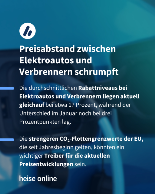 Im Bild steht: "Preisabstand zwischen Elektroautos und 
Verbrennern schrumpft" dadrunter steht: "Die durchschnittlichen Rabattniveaus bei Elektroautos und Verbrennern liegen aktuell gleichauf bei etwa 17 Prozent, während der Unterschied im Januar noch bei drei Prozentpunkten lag.

Die strengeren CO₂-Flottengrenzwerte der EU, die seit Jahresbeginn gelten, könnten ein wichtiger Treiber für die aktuellen Preisentwicklungen sein."
