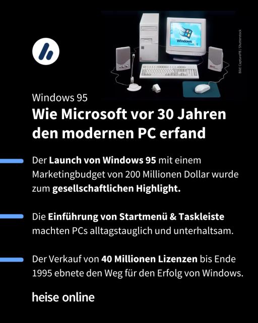 "Windows 95
Wie Microsoft vor 30 Jahren 
den modernen PC erfand" dadrunter steht: "Der Launch von Windows 95 mit einem Marketingbudget von 200 Millionen Dollar wurde zum gesellschaftlichen Highlight.

Die Einführung von Startmenü & Taskleiste machten PCs alltagstauglich und unterhaltsam.

Der Verkauf von 40 Millionen Lizenzen bis Ende 1995 ebnete den Weg für den Erfolg von Windows."
