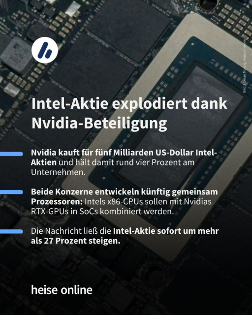 Im Bild steht: "Intel-Aktie explodiert dank Nvidia-Beteiligung" dadrunter steht: "Nvidia kauft für fünf Milliarden US-Dollar Intel-Aktien und hält damit rund vier Prozent am Unternehmen.

Beide Konzerne entwickeln künftig gemeinsam Prozessoren: Intels x86-CPUs sollen mit Nvidias RTX-GPUs in SoCs kombiniert werden.

Die Nachricht ließ die Intel-Aktie sofort um mehr als 27 Prozent steigen."