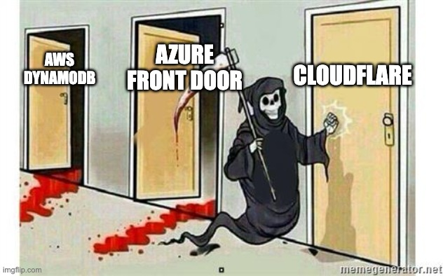 Meme with death opening a door with "Cloudflare" written on it, in  the background two others already open with blood coming from them.