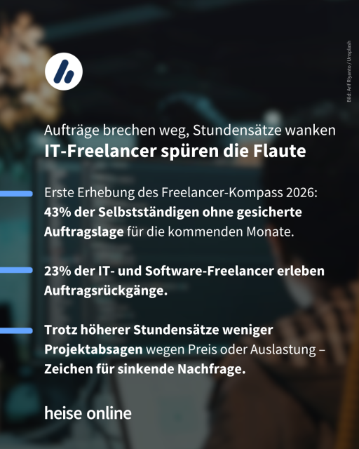 Im Bild steht: "Aufträge brechen weg, Stundensätze wanken
IT-Freelancer spüren die Flaute" dadrunter steht: "Erste Erhebung des Freelancer-Kompass 2026: 43% der Selbstständigen ohne gesicherte Auftragslage für die kommenden Monate.

23% der IT- und Software-Freelancer erleben Auftragsrückgänge.

Trotz höherer Stundensätze weniger Projektabsagen wegen Preis oder Auslastung – Zeichen für sinkende Nachfrage."